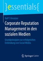 Corporate Reputation Management und die sozialen Medien