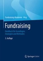 Grundlagen des Fundraisings