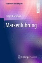 Grundlagen der Markenführung