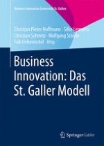 Das St. Galler Business-Innovation-Modell