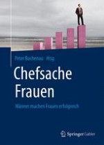 Mit Selbstinszenierung und kultivierter Eigen-PR an die Spitze