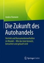 Einführung: Herausforderungen für die Autoindustrie