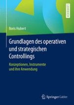 Die Bedeutung und Funktion des Controllings in der Unternehmung