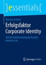 Überzeugen mit Corporate Identity – Einführung