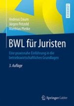 Grundlagen der Betriebswirtschaftslehre