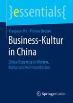 Einleitung: Business in China