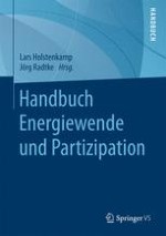 Disziplinäre, interdisziplinäre und transdisziplinäre Zugänge zu Energiewende und Partizipation – Einblicke in die sozial- und geisteswissenschaftliche Energie(wende)forschung