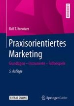 Allgemeine Grundlagen des Marketings