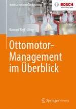 Grundlagen des Ottomotors