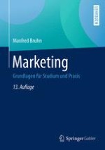 Grundbegriffe und -konzepte des Marketing