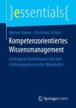 Wissensmanagement der ersten Generation