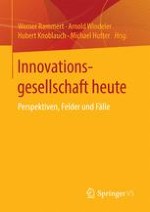 Die Ausweitung der Innovationszone