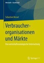 Einleitung:Verbraucherorganisationen und Märkte