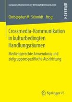 Rache des Kunden – sozialwissenschaftliche Theorien und deren Relevanz im Mediamix