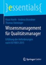 Wettbewerbsfähigkeit durch Wissensmanagement sichern