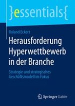 Herausforderung Hyperwettbewerb