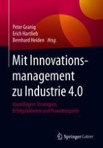 Aufbau von Innovationskooperationen im Kontext von Industrie 4.0 und IoT