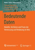 Bedeutende Daten − Einführende Überlegungen