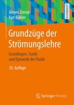 Einleitung, Überblick und Grundlagen