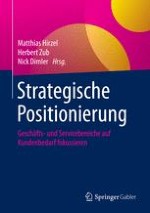 Strategie: Begriffe, Aspekte, Kontext