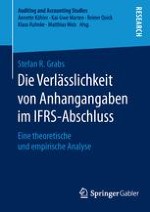 Get Zuverlaesslichkeit Free