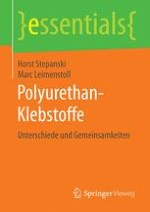 Grundlagen der Polyurethan-Chemie