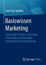 Fachbegriffe des Marketings und Einordnung des Marketings im Unternehmen