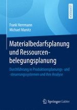 Programmorientierte Materialbedarfsplanung und Ressourcenbelegungsplanung im Enterprise Resource Planning