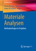 Materiale Analysen als methodenplurales Konzept