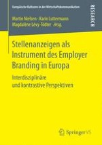 Die Stellenanzeige als Instrument des Employer Branding in Europa – eine Einführung