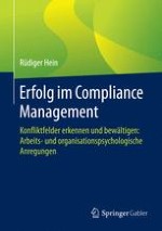 Entwicklung des Arbeitsfelds Compliance Management