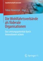 Föderalismus in der Sozialwirtschaft: Hindernisse überwinden und Chancen nutzen. Innovative Antworten auf die Herausforderungen der föderalen Wohlfahrtsverbände