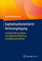 Konzeptionelle Grundlagen der externen Rechnungslegung