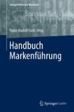 Herausforderungen und Aufgaben des Markenmanagements