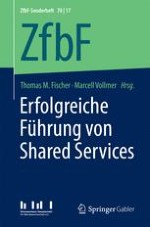 Shared Services – Relevanz, Ziele und Entwicklungsstand