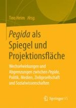 Pegida als leerer Signifikant, Spiegel und Projektionsfläche – eine Einleitung