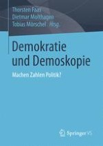 Zum Wechselverhältnis von Demoskopie und Demokratie