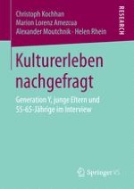 Die Studie im Überblick: Zusammenfassung der Ergebnisse