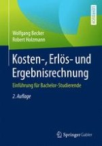 Einordnung des Kosten-, Erlös- und Ergebniscontrolling in den Gesamtzusammenhang unternehmerischen Handelns