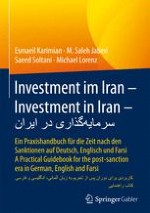 Investment im Iran