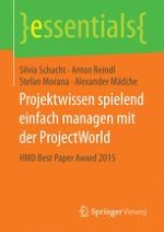 Herausforderungen des Wissensmanagements in Projekten