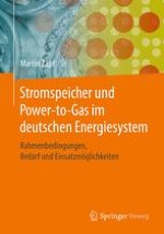 Das deutsche Stromsystem vor dem Hintergrund der Energiewende