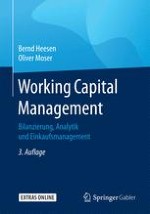 (Net) Working Capital