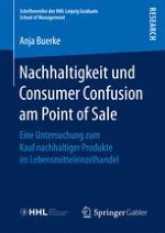 Consumer Confusion als Herausforderung am Point of Sale (POS)