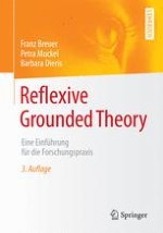 Reflexive Grounded Theory – Annäherung an ein Verfahren qualitativer Methodik