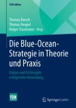 Vom konventionellen Strategischen Management zur Blue Ocean Strategy®