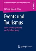 Synergien von Eventmarketing und Tourismus - Eine erlebnisorientierte Betrachtung am Beispiel der Weintourismusregion Napa Valley