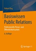 Was ist Public Relations?