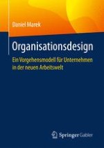 Weshalb Organisation (wieder) ein Thema ist