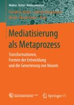 Zur Einleitung – Mediatisierung als Metaprozess: Transformationen, Formen der Entwicklung und die Generierung von Neuem